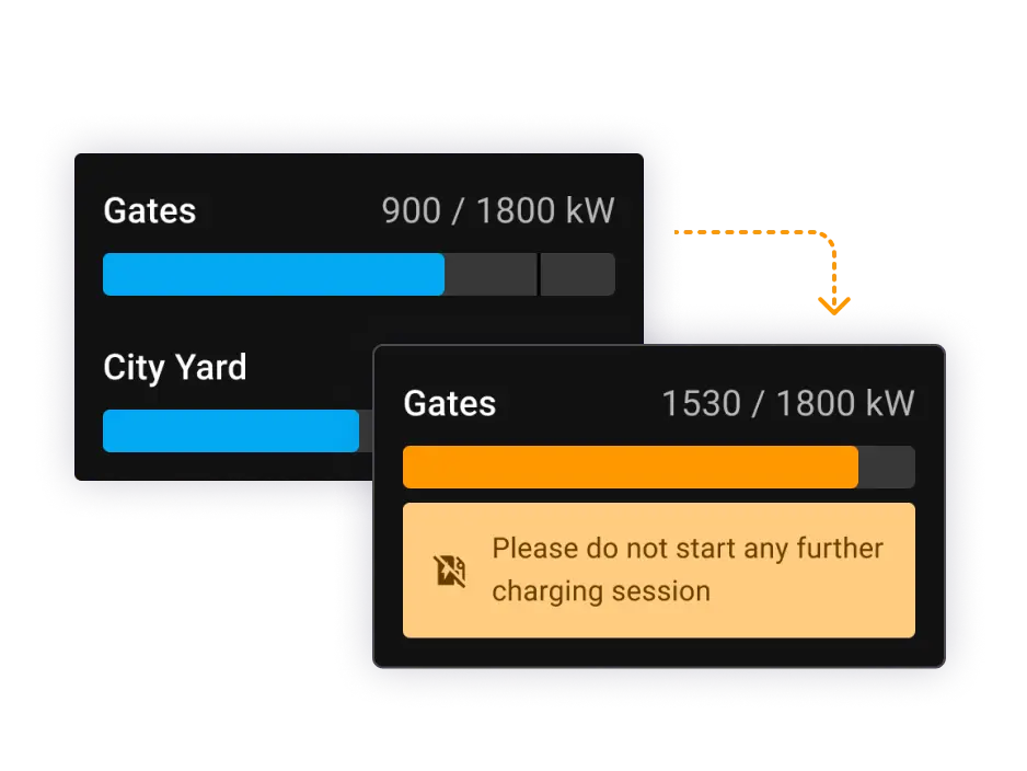 panion_power_management.webp