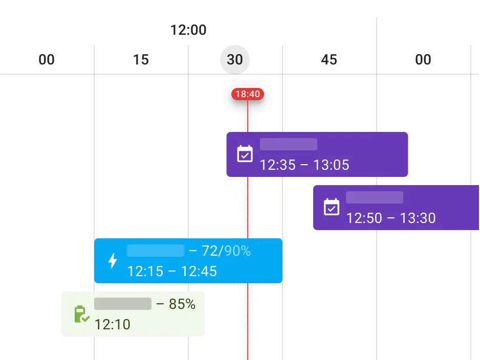 panion_charge_planning.webp